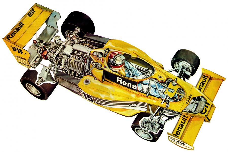  Renault RS01 1977 года  (фото 4 из 7)